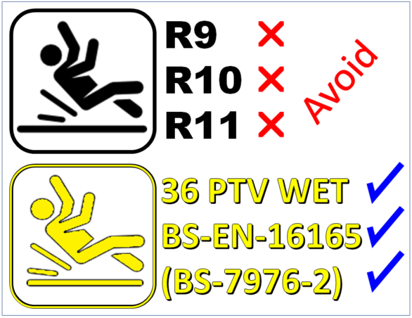 Floor R Ratings Versus Floor Pendulum Test Values or PTV
