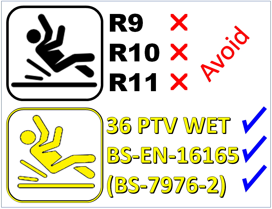 Floor R Ratings versus Floor Pendulum Test Values