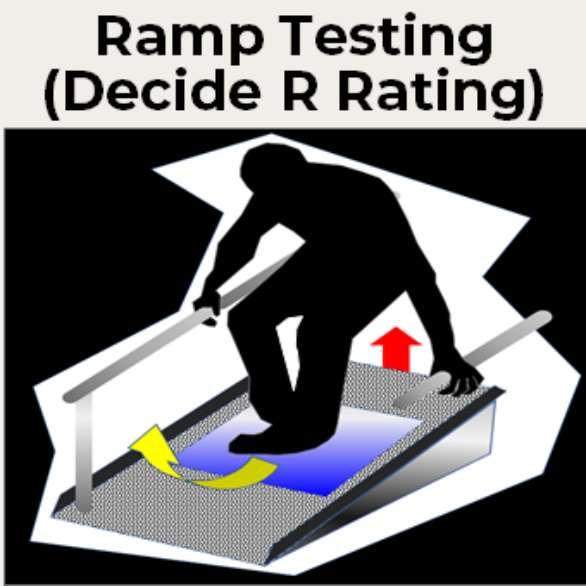 Ramp Testing determines R Ratings and ABC Ratings for specific floor, shoe and contaminant