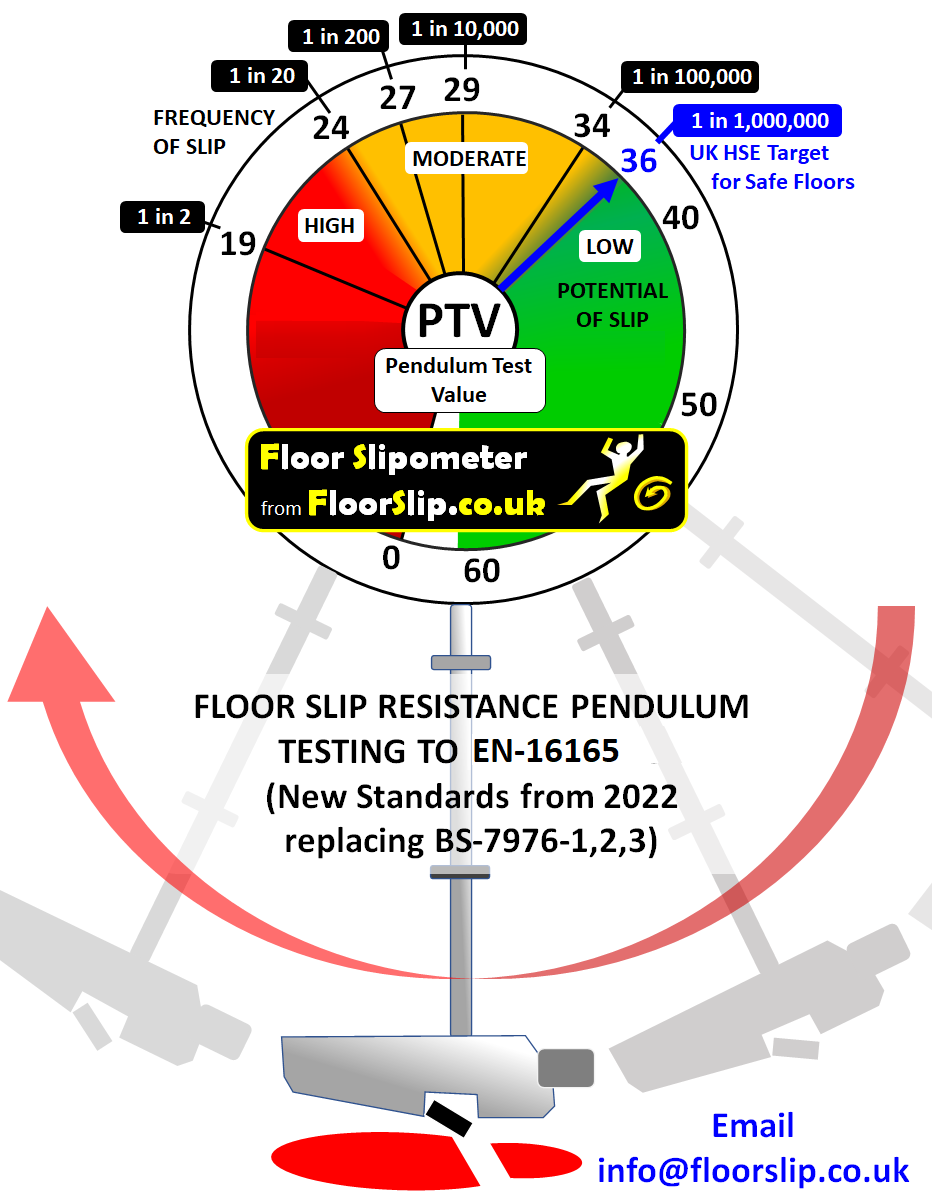 FAQs | Floor Slip Testing Equipment | Slip Injury Accident Claim