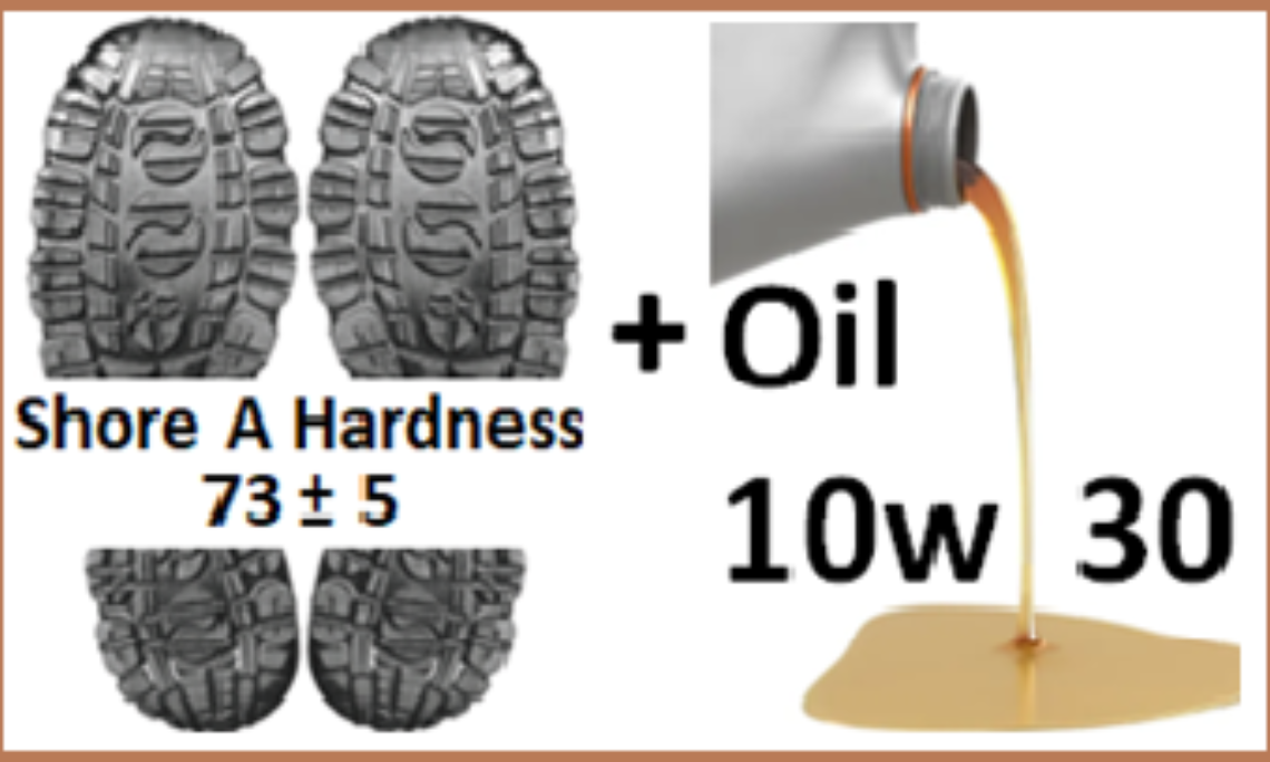 Shod Foot Floor Ramp Tests