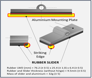 The Pendulum Rubber Slider has different rubber hardness's mounted on an aluminium backing plate