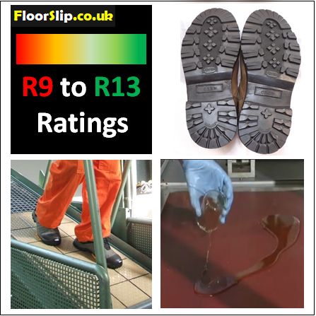 Shod Ramp Slip Resistance Ramp Test for R-Ratings