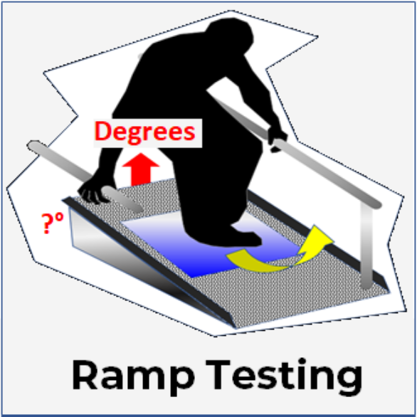 Floor Ramp Testing determines the angle that a slip might occur