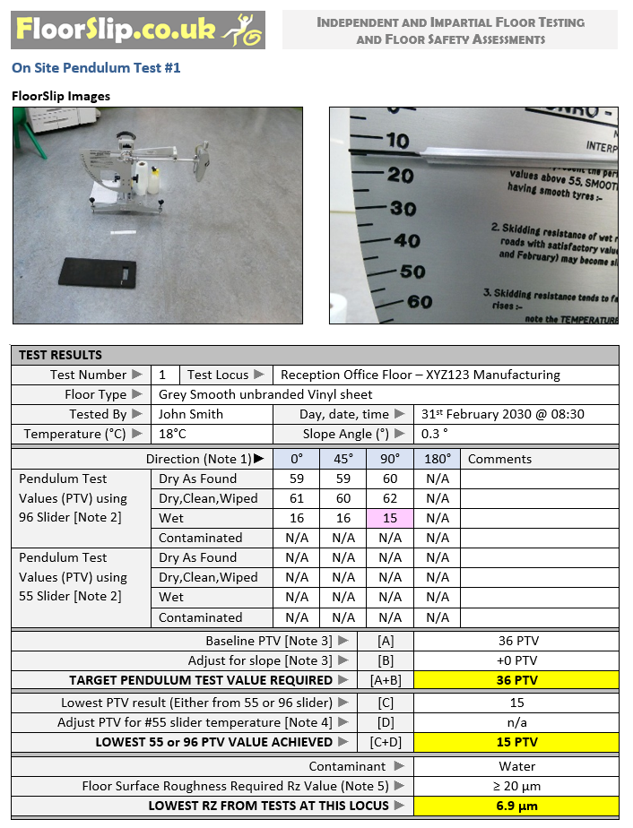 FloorSlip.co.uk Example of Pendulum Test Results Sheet